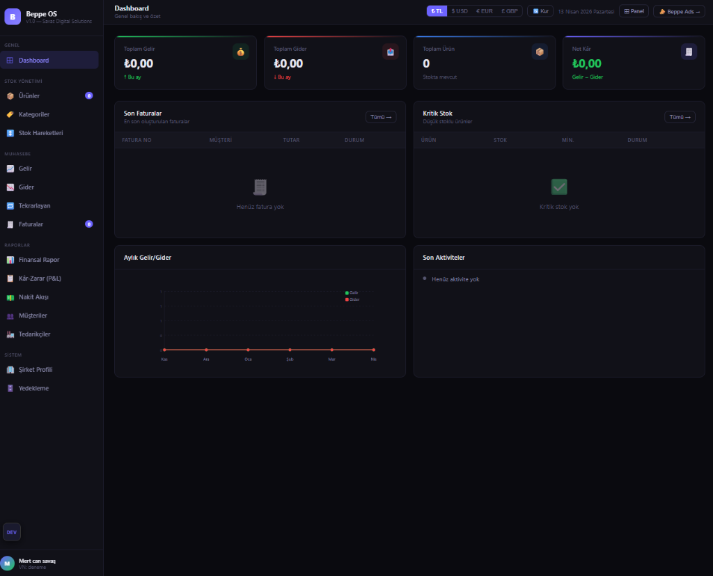 Beppe OS Muhasebe Paneli