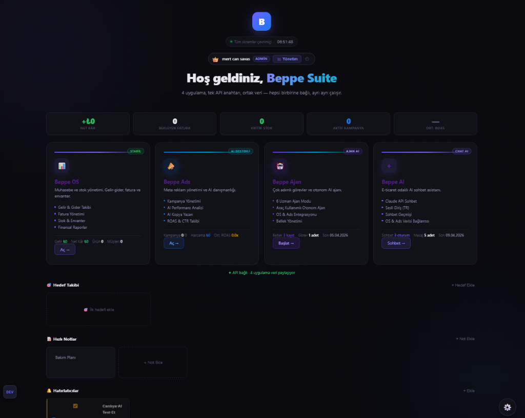 Beppe Merkezi Dashboard